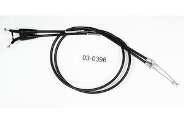 Cable, Black Vinyl, Throttle Push-Pull Set