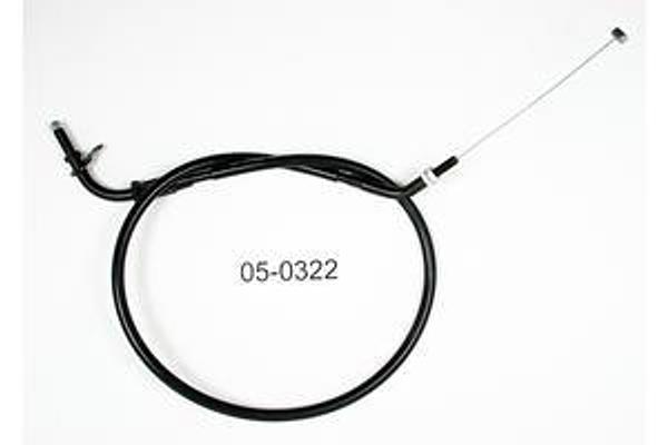 Cable, Black Vinyl, Throttle Pull