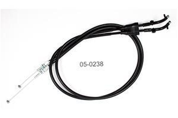 Cable, Black Vinyl, Throttle Push-Pull Set